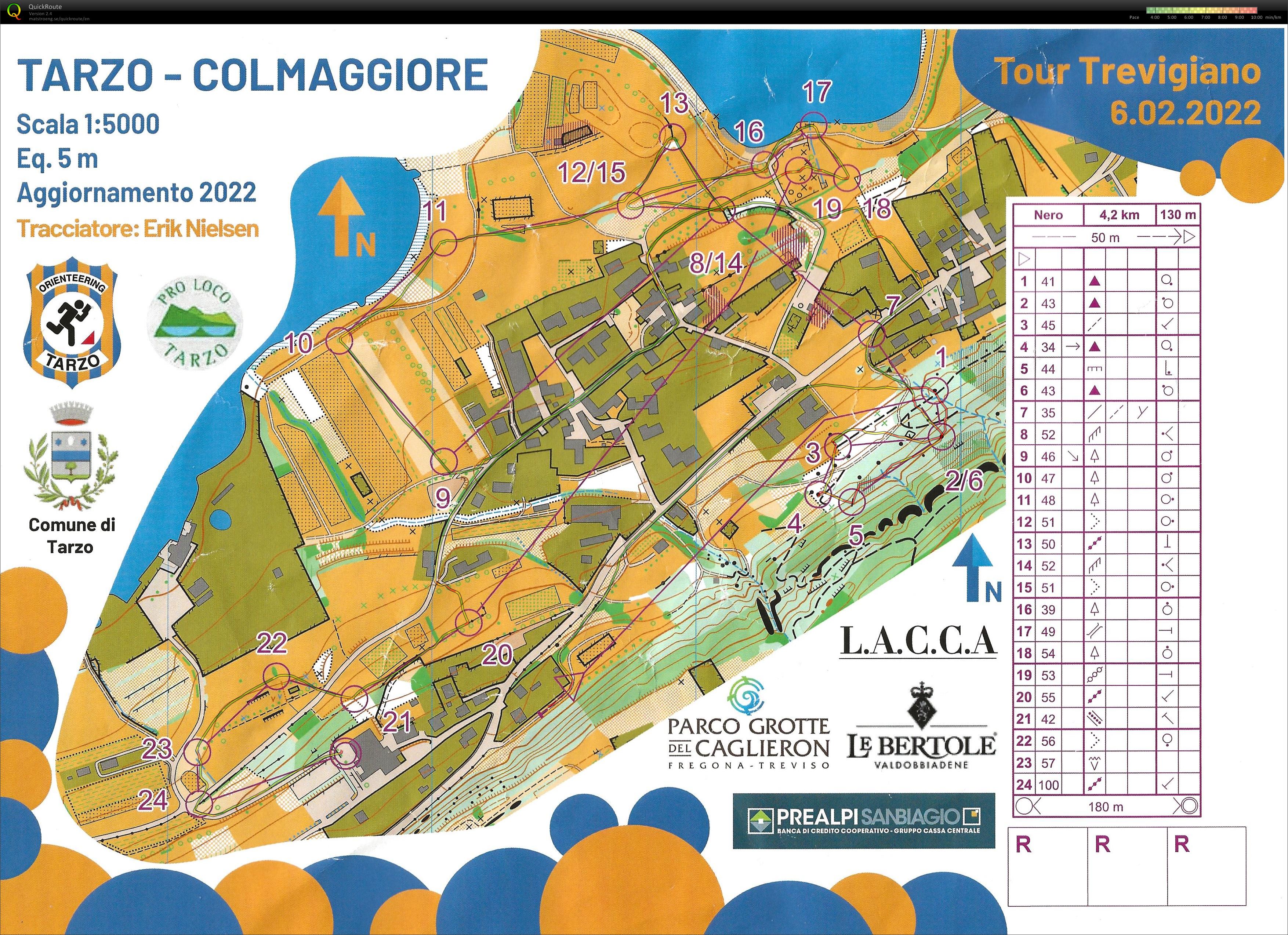 1a prova Tour Trevigiano 2022 (2022-02-06)