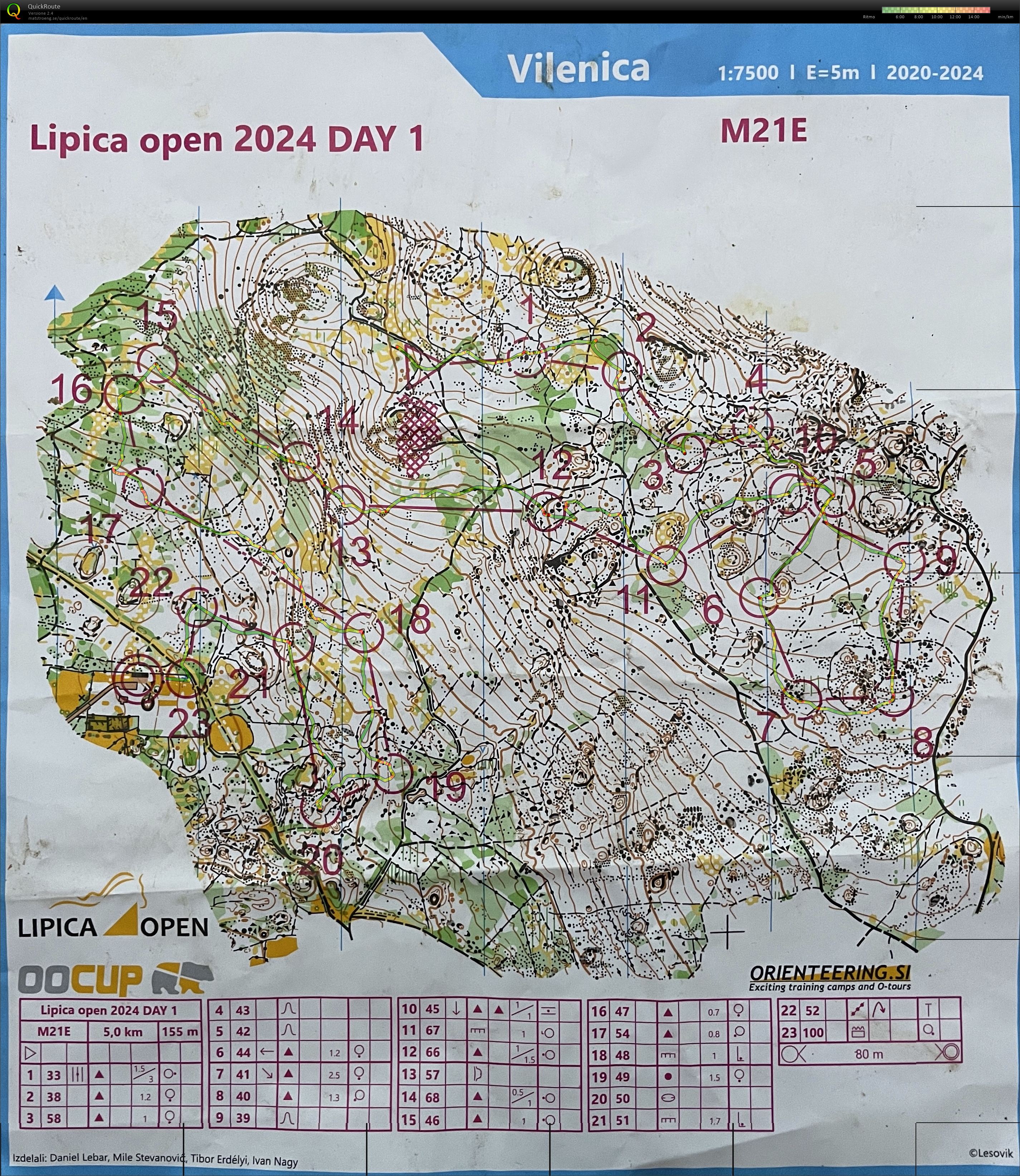 Lipica Open 2024 - day 1 (09-03-2024)