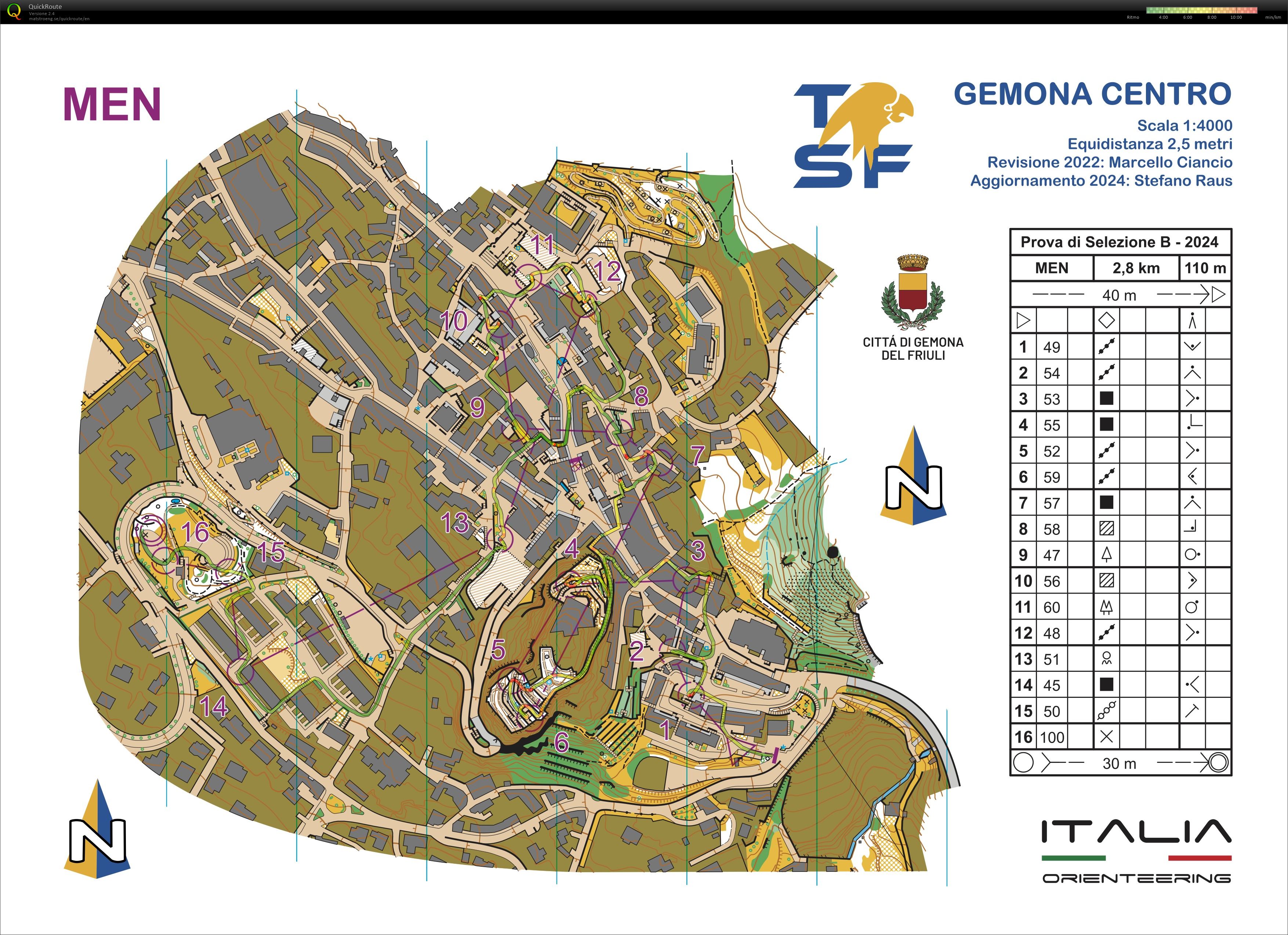 Sprint qualification | Sprint Camp Gemona (26-04-2024)