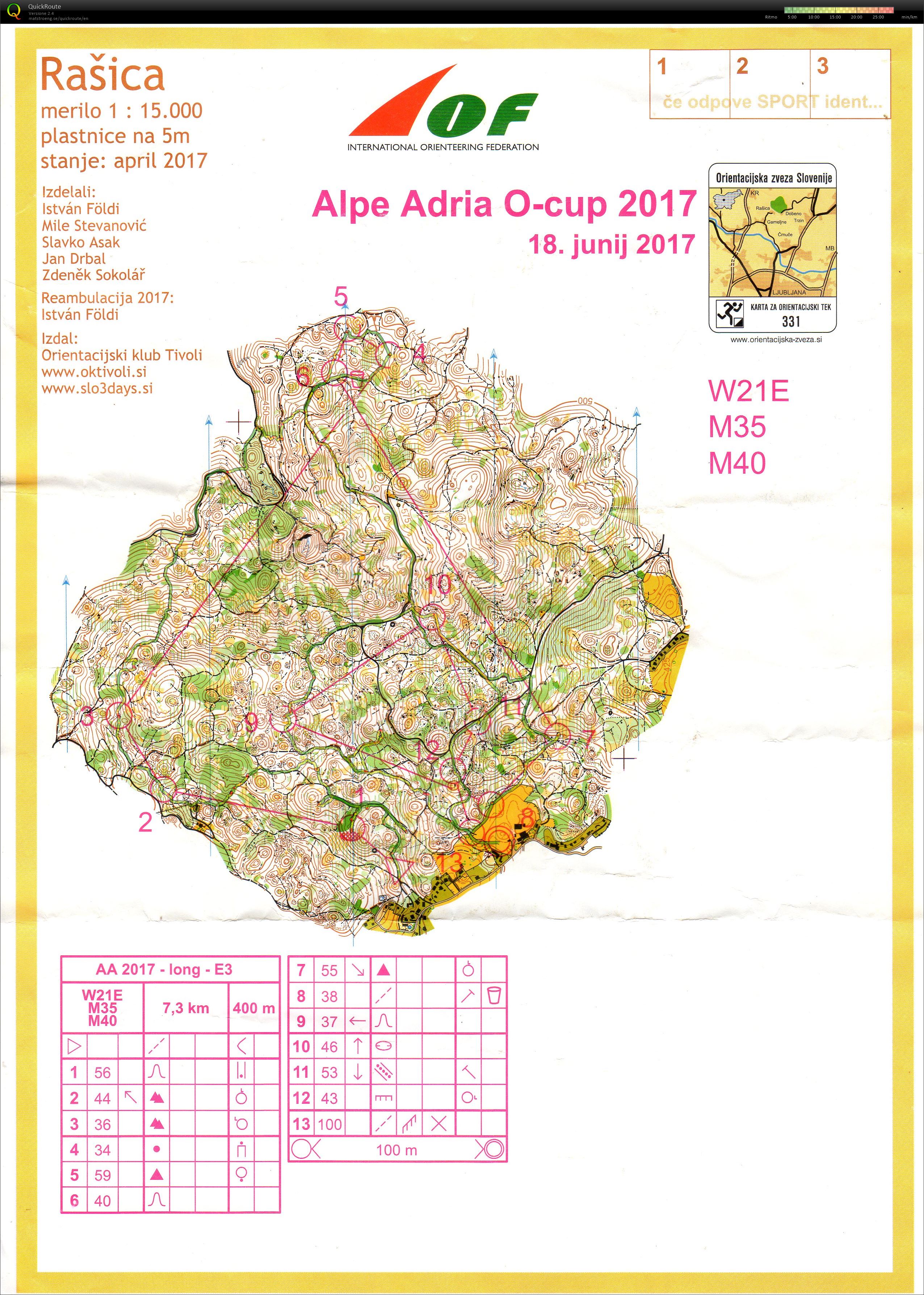 Alpe Adria CUP Long (18-06-2017)