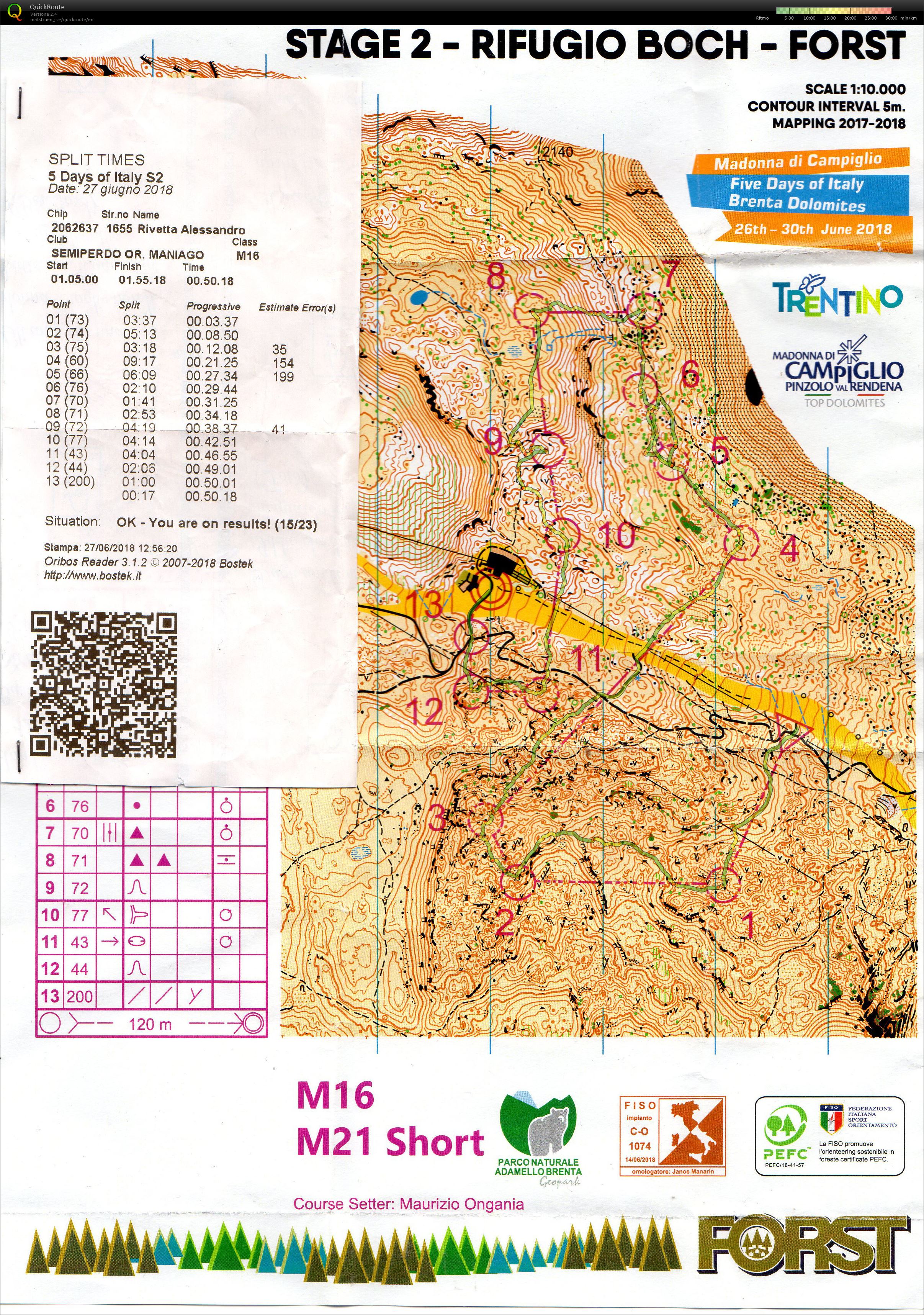 5 days of Italiy__Stage 2 (2018-06-27)