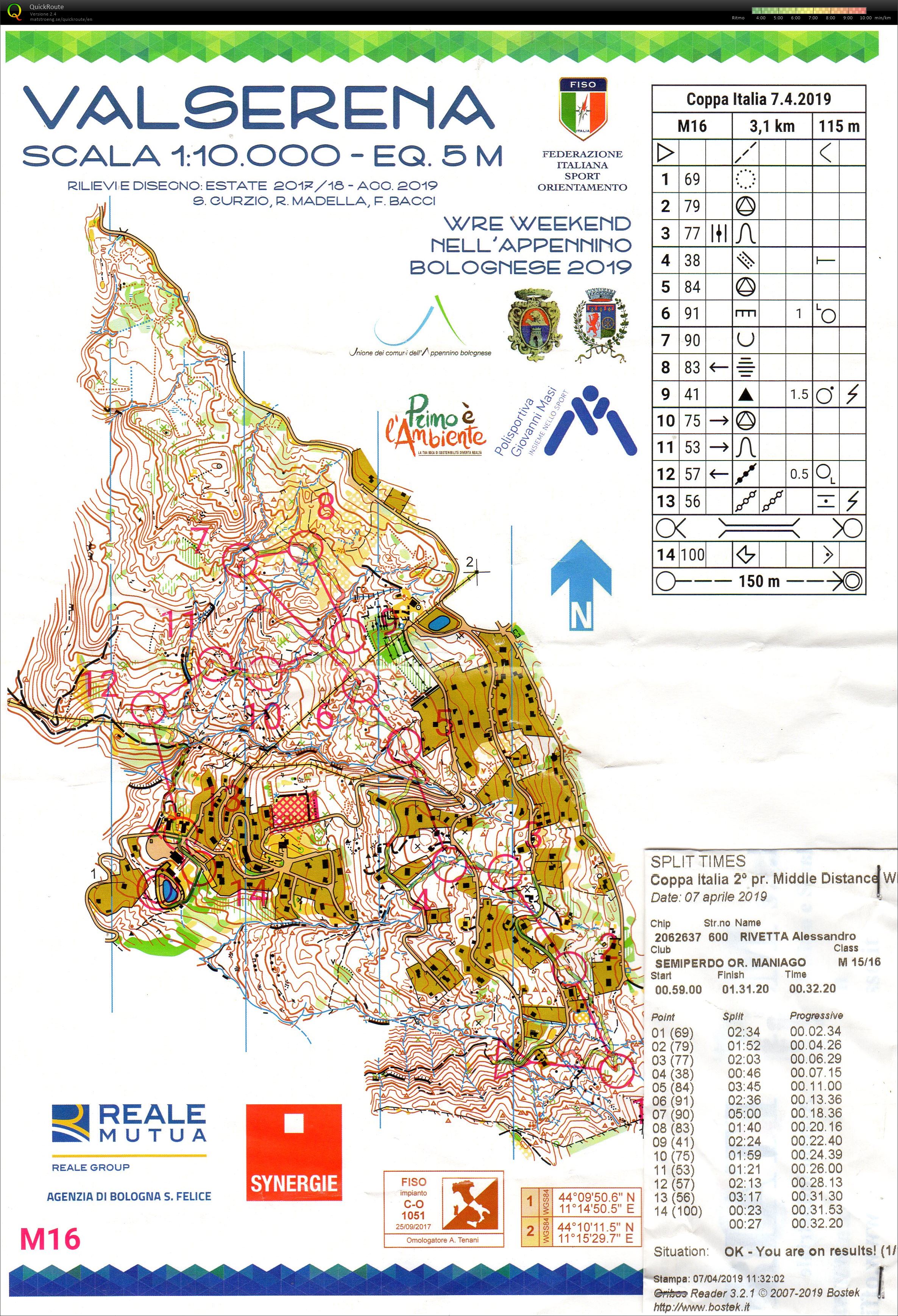Italian Championship Middle 2nd stage (07-04-2019)