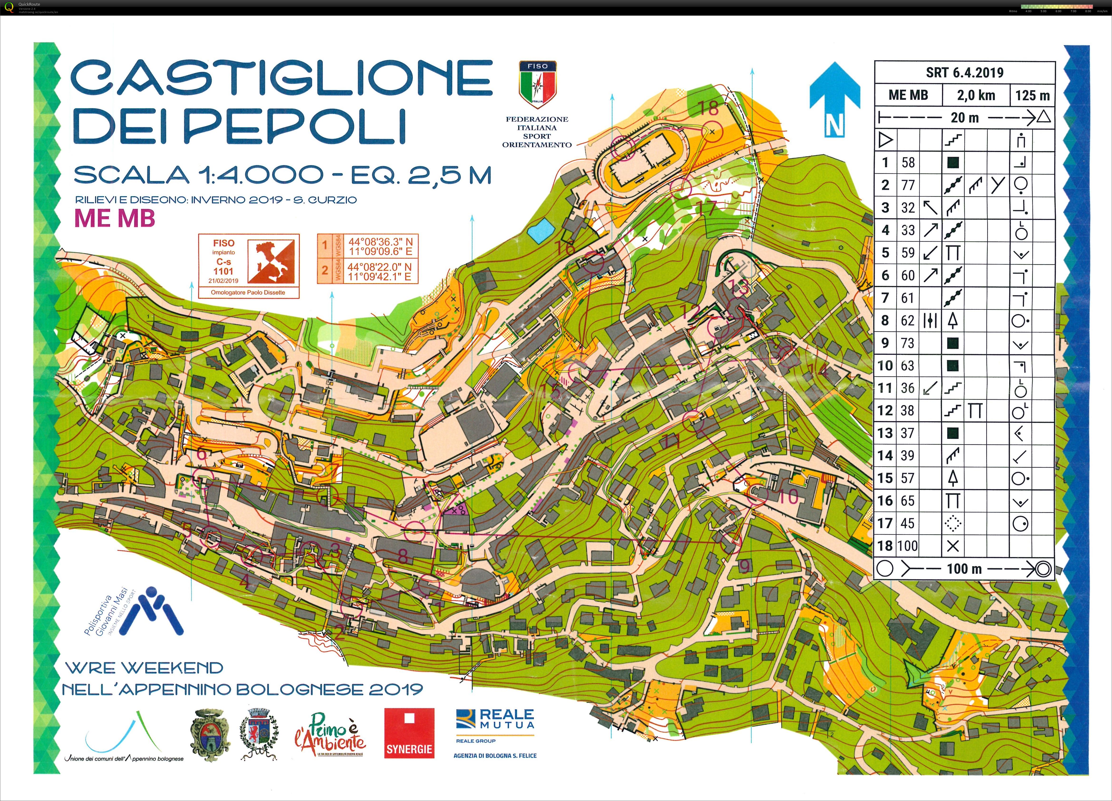 3° round ITA Sprint Race Tour - WRE (2019-04-06)