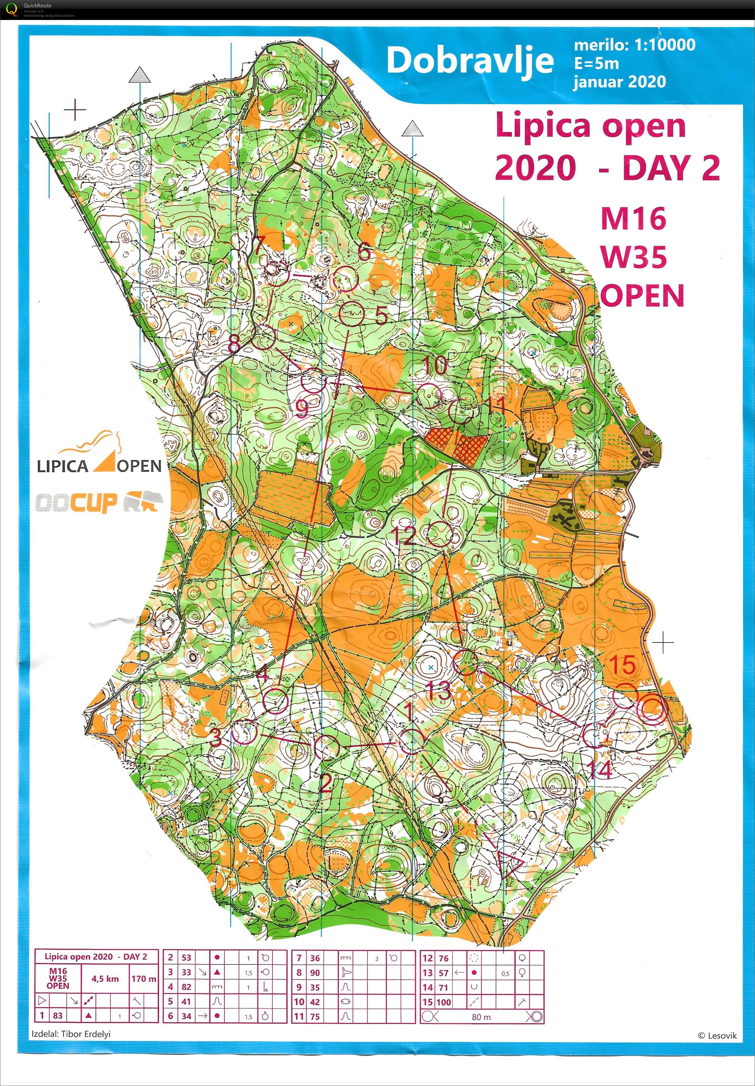 Lipica Open 2020 Day 2 (08.03.2020)