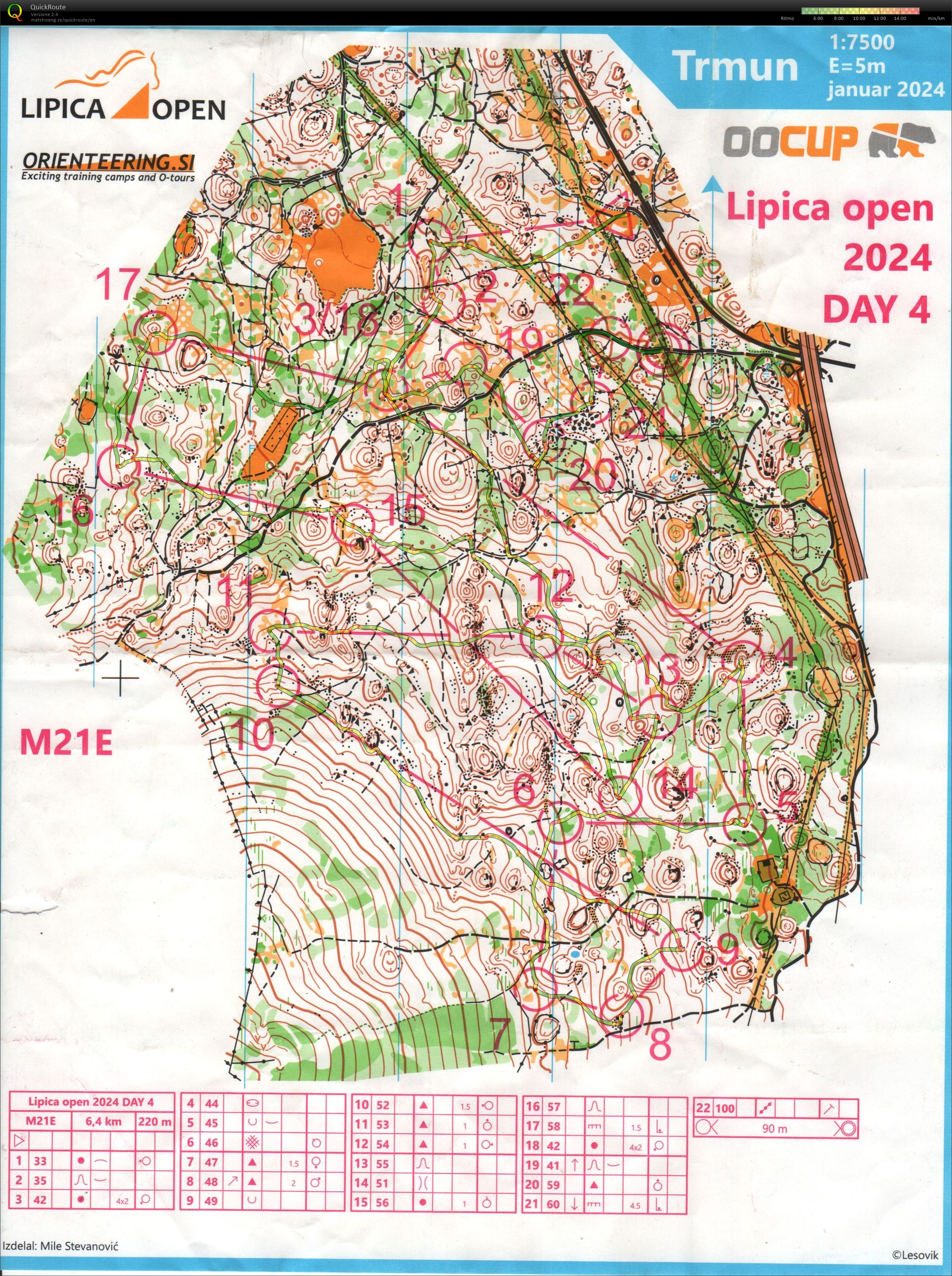 Lipica Open 2024 - day 4 (12.03.2024)