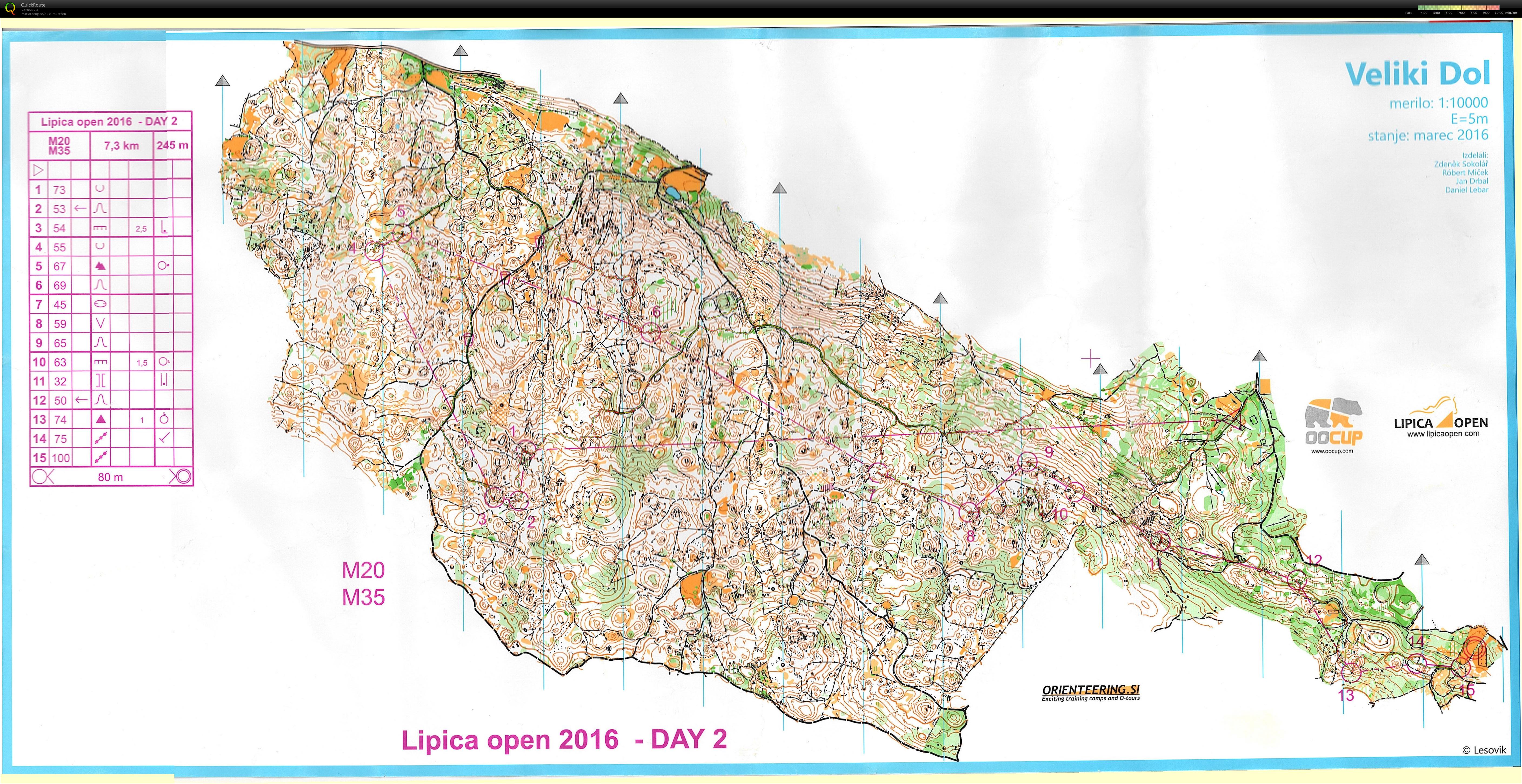 Lipica Open 2016 Day 2 (2016-03-13)